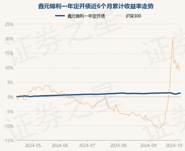 开云·综合体育(kaiyun)凭据最新一期基金季报清爽-开云·综合体育(kaiyun)